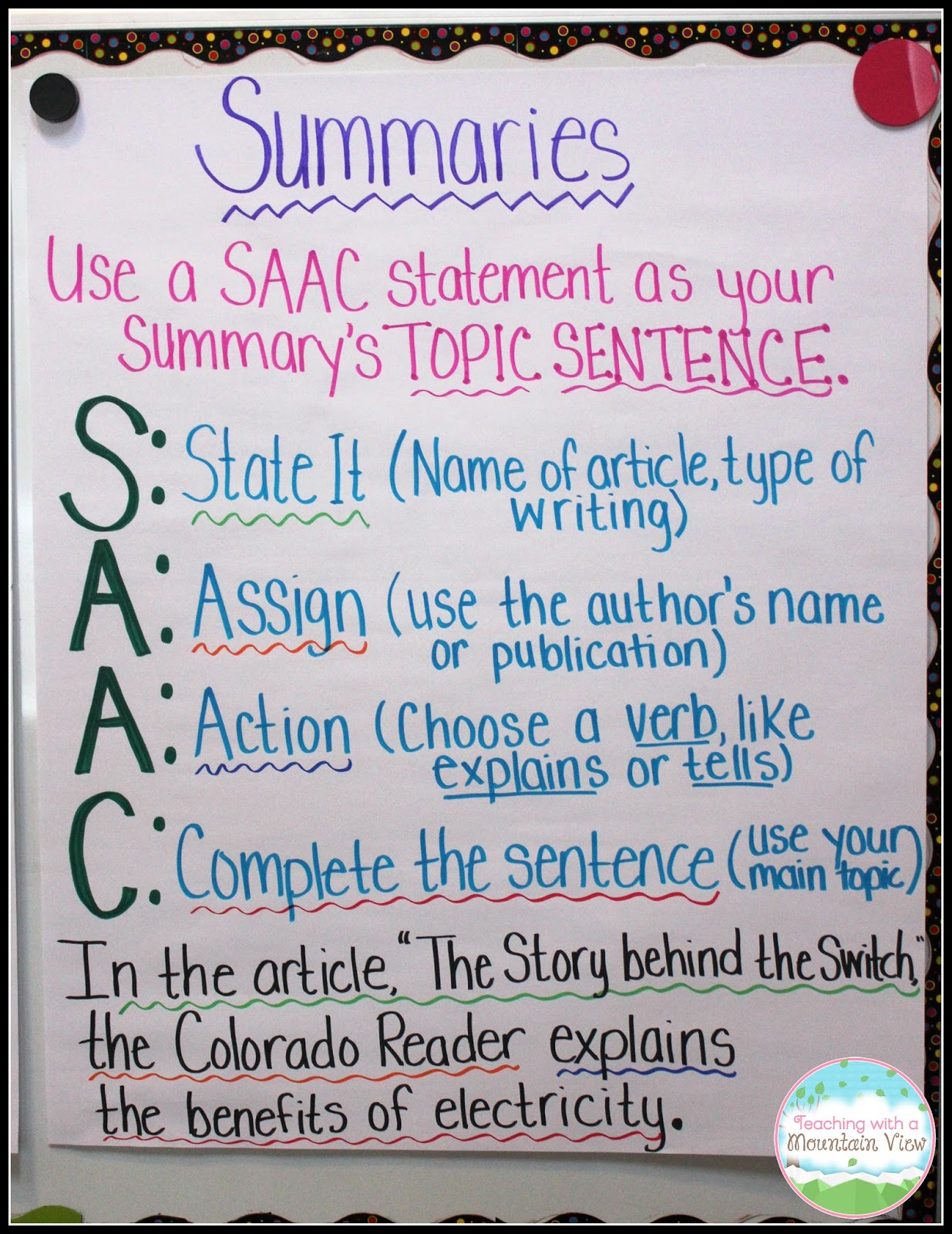 Different types of writing for elementary students